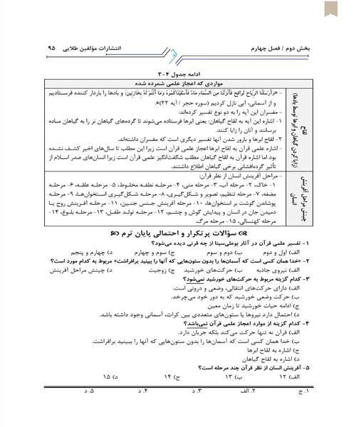 طلایی تفسیر موضوعی قران - نمونه سوم - جزیره کتاب های الکترونیکی